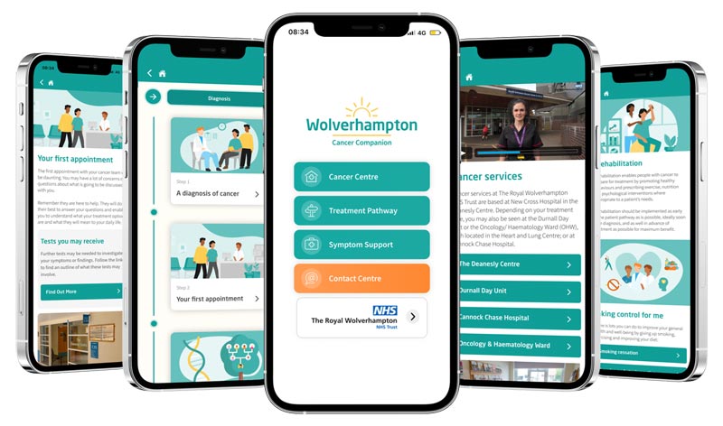 MySunrise App screenshot